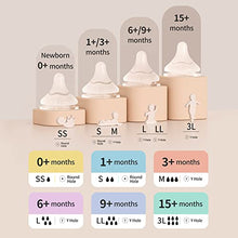 Load image into Gallery viewer, Pigeon PP Nursing Bottle Wide Neck, Streamlined Body, Natural Feel, Easy to Clean, 5.4 Oz(Pack of 4), Includes 4pcs SS Nipples (0m+)