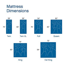 Load image into Gallery viewer, Classic Brands Cool Gel Chill Memory Foam 14-Inch Mattress with 2 BONUS Pillows |CertiPUR-US Certified |Bed-in-a-Box, Queen