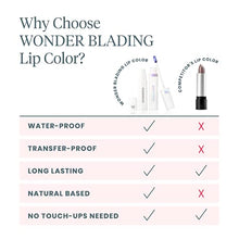 Load image into Gallery viewer, Wonderskin Wonder Blading Peel and Reveal Lip Stain Long Lasting Lip Tint, Transfer Proof Peel Off Lip Stain, Matte Lipstick Waterproof Lip Stick, Long Lasting Lipstick Lip Makeup (Whimsical)