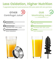 Load image into Gallery viewer, Juicer Machines, ORFELD Cold Press Juicer with 92% Juice Yield & Purest Juice, Easy Cleaning & Quiet Motor Juice Extractor for Vegetables and Fruits (Green)