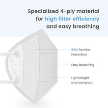 Load image into Gallery viewer, COVAFLU KN95 Disposable Fold Flat Face Mask (Pack of 10 KN95 Face Masks)