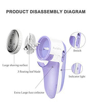 Load image into Gallery viewer, Ruidla Fabric Shaver Defuzzer, Electric Lint Remover, Rechargeable Sweater Shaver with Replaceable Stainless Steel 3-Blades, Dual Protection, Removable Bin, Easy Remove Fuzz, Lint, Pills, Bobbles