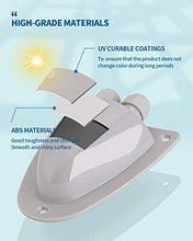 Load image into Gallery viewer, BougeRV 2 Pack Solar Double Cable Entry Gland Box, RV roof Waterproof ABS Solar Double Cable Entry housing for RVs, Boats, Yacht, Roofs,camperman for All Cable Types 14AWG to 10AWG (Gray)