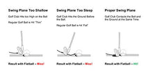 Load image into Gallery viewer, Izzo Golf Flatball Swing Golf Training Aid