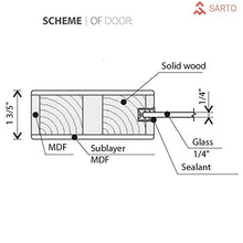 Load image into Gallery viewer, Frosted Lite Glass Door Panel Slab 28 x 80 | Planum 2102 White Silk | Use as Barn Pocket Sliding Closet | Solid Wood Core Interior Door