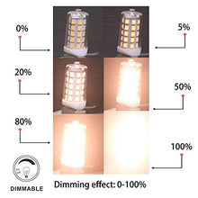 Load image into Gallery viewer, G9 LED Bulb Dimmable 4W, 40 Watt T4 G9 Halogen Equivalent, 2700K Soft Warm White, 120V No-Flicker, Chandelier Lighting 450LM (5 Pack) by BAOMING