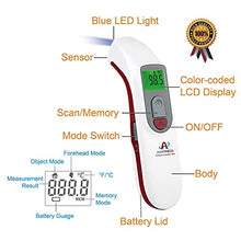 Load image into Gallery viewer, Amplim No Touch Forehead Thermometer, Infrared Digital Temperature for Babies Kids Adults, Touchless Hospital Medical Grade Temp, FSA HSA Eligible, Red White
