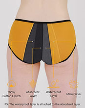 Load image into Gallery viewer, INNERSY Women's Hipster Period Underwear Postpartum Teens Menstrual Panties 3-Pack(Golden Grain,Large)