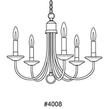 Load image into Gallery viewer, Progress Lighting P4008-31 Five Light Chandeliers, 21-Inch Diameter x 16-Inch Height, Black