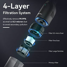 Load image into Gallery viewer, Handheld Vacuum Cordless, Rechargeable Car Vacuum Cleaner with 30 Mins Runtime, Mini Hand Vacuum with 10000 Pa Powerful Suction, Portable Hand Held Vacuum for Car Pet Hair Hardwood Floor Home, UMLo H6