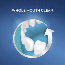 Load image into Gallery viewer, Crest Pro-Health Pro|Active Defense Deep Clean Toothpaste, 4.0 oz, Pack of 3