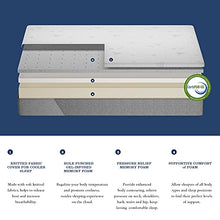 Load image into Gallery viewer, Queen Mattress, Kescas 8 Inch Gel-Infused Memory Foam Queen Size Mattress for Cool Sleep & Pressure Relief, Medium-Firm Feel with Motion Isolation, Bed in a Box, 100-Night Trial