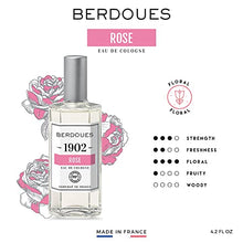 Load image into Gallery viewer, BERDOUES 1902 Rose Eau de Cologne | Floral Scent Made in France | Spray Fragrance for Men and Women with Bergamot, Rose & Cashmere wood | Luxury Unisex Perfume with Premium Quality Ingredients, 4.2 fl.oz.