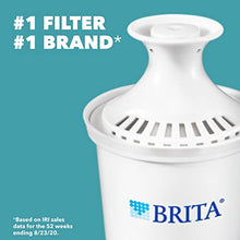 Load image into Gallery viewer, Brita Standard Water Filter, Standard Replacement Filters for Pitchers and Dispensers, BPA Free, 6 Count