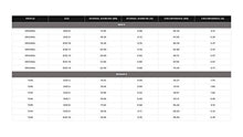 Load image into Gallery viewer, Groove Life Silicone Wedding Ring for Men - Breathable Rubber Rings for Men, Lifetime Coverage, Unique Design, Comfort Fit Mens Ring - Edge Original Deep Stone Grey Size 9