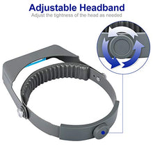 Load image into Gallery viewer, Head Mount Magnifier Headband Magnifier Professional Jeweler Loupe Hands-Free Reading Magnifier Magnifying Glasses with 4 Replaceable Lenses 1.5X,2.0X,2.5X,3.5X Magnification for Watch Repair, Crafts