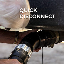 Load image into Gallery viewer, Hoss Quick Connect Hooks on Sanitary Sewer RV Adapter for Black Tank Drainage