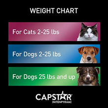 Load image into Gallery viewer, Capstar Fast-Acting Oral Flea Treatment for Cats, 6 Doses, 11.4mg (2-25 Lbs)