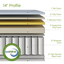 Load image into Gallery viewer, Classic Brands Gramercy Cool Gel Memory Foam and Innerspring Hybrid 14-Inch Euro Pillow Top Mattress | Bed-in-a-Box Queen