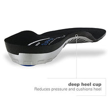 Load image into Gallery viewer, Spenco Total Support Original Insole, Women's 9-10.5/Men's 8-9.5