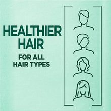 Load image into Gallery viewer, Garnier Fructis Pure Clean Shampoo, Paraben-Free Silicone-Free with Aloe Extract and Vitamin E, 12.5 Fl Oz Bottle