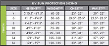 Load image into Gallery viewer, O'Neill Youth Basic Skins UPF 50+ Short Sleeve Rash Guard, Graphite, 12