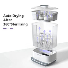 Load image into Gallery viewer, HAUTURE Baby Bottle Sterilizer and Dryer, 6-in-1 Electric Steam Sterilizer for Baby Bottles, Pacifier, Breast Pump- Touch Screen & Auto-Off Bottle Sanitizer, White