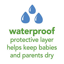 Load image into Gallery viewer, green sprouts Stay-Dry Baby Bibs (10 Pack) Waterproof Protection, Adjustable Hook-&-Loop Closure, Machine Washable