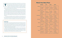 Load image into Gallery viewer, Hashimoto's Diet for the Newly Diagnosed: A 21-Day Elimination Diet Meal Plan and Cookbook