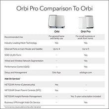 Load image into Gallery viewer, NETGEAR Orbi Pro WiFi 6 Mini Mesh System (SXK30) | Router with 1 Satellite Extender for Business or Home | VLAN, QoS | Coverage up to 4,000 sq. ft., 40 Devices | AX1800 802.11 AX (up to 1.8Gbps)