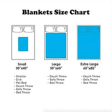 Load image into Gallery viewer, Personalized Cow Mom Baby Fleece Blanket Hi Mommy Grandma Told Me That You are Awesome Blanket Gifts for New First Mom to Be from Bump Baby Custom Name Blanket for Birthday Christmas Thanksgiving
