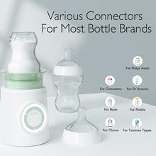 Load image into Gallery viewer, Momcozy Portable Bottle Warmer & Milk Collector for Breastmilk Reusable Breast Milk Shells 2 Pack 2.5oz/75ml