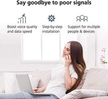 Load image into Gallery viewer, HiBoost 3-Band Cell Phone Signal Booster Up to 1,000 sq ft for Home & Office,Boosts Band 12/17/13/5, 3G 4G LTE Voice and Data for Verizon,T-Mobile, AT&T,Cellular Repeater Amplifier Kits with APP