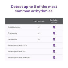 Load image into Gallery viewer, KardiaMobile Card Personal EKG Monitor – Fits in Your Wallet – Detects AFib and Irregular Arrhythmias – Instant Results in 30 Seconds – Easy to Use – Works with Most Smartphones - FSA/HSA Eligible