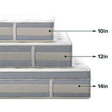 Load image into Gallery viewer, ZINUS 14 Inch Green Tea Cooling Swirl Memory Foam Hybrid Mattress / Pocket Innersprings for Motion Isolation / Edge Support, Queen