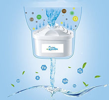 Load image into Gallery viewer, EHM SureFlow Alkaline Water Pitcher Replacement Cartridge – Healthy Drinking Water, PH 8.5-9.5, 6-Stage Filtration & Hydration System