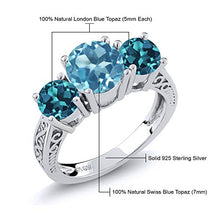 Load image into Gallery viewer, Gem Stone King 925 Sterling Silver Swiss Blue and London Blue Topaz 3-Stone Women's Ring (2.40 Cttw) (Size 7)