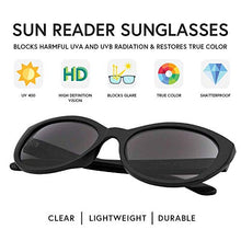 Load image into Gallery viewer, VITENZI Full Reader Sunglasses Cat Eye Readers for Reading Under The Florence Sun in Black 1.50