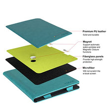 Load image into Gallery viewer, CoBak Kindle Paperwhite Case - All New PU Leather Cover with Auto Sleep Wake Feature for Kindle Paperwhite 11th Generation 6.8" and Signature Edition 2021 Released, Sky Blue