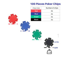 Load image into Gallery viewer, PLAYWUS Poker Set, 100 Pcs Poker Chip Set, Travel Poker Set with 11.5 Gram Iron Chips for Texas Holdem, Blackjack Gambling