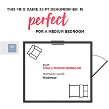 Load image into Gallery viewer, Frigidaire Dehumidifier, Moderate Humidity 35 Pint Capacity, in White