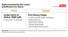 Load image into Gallery viewer, Linksys Velop WiFi 6 Router Home WiFi Mesh System, Tri-Band, 3,000 Sq. ft Coverage, 50+ Devices, Speeds up to (AX5300) 5.3Gbps - MX5300