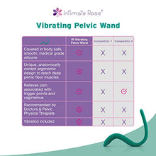 Load image into Gallery viewer, Intimate Rose Pelvic Wand with Vibration for Pelvic Muscle Pain Relief - Pelvic Physical Therapy Use for Trigger Point & Tender Point Release – Men & Women
