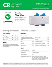 Load image into Gallery viewer, Tractive Waterproof GPS Dog Tracker - Location & Activity, Unlimited Range & Works with Any Collar (White)