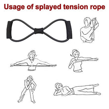 Load image into Gallery viewer, shine future Ab Roller Wheel, 8 Pcs Ab Wheel Roller Kit Include Resistance Bands, Knee Mat, Jump Rope, Push-Up Bar, Core Strength & Abdominal Trainers Exercise Workout Equipment Perfect for Home Gym