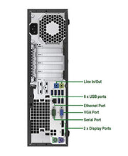 Load image into Gallery viewer, HP 600 G1 SFF Computer Desktop PC, Intel Core i7 3.4GHz Processor, 16GB Ram, 128GB M.2 SSD, 2TB HDD, Wireless KeyBoard Mouse, Wifi | Bluetooth, New Dual 23.8" FHD LED Monitor, Windows 10 Pro (Renewed)