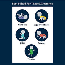 Load image into Gallery viewer, Gerber Baby 5-Pack Solid Onesies Bodysuits, White, 6-9 Months