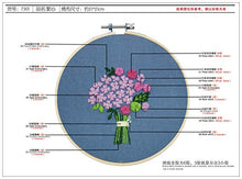 Load image into Gallery viewer, Maydear Stamped Embroidery Kit for Beginners with Pattern, Cross Stitch kit, Embroidery Starter Kit Including Embroidery Hoop, Color Threads and Embroidery Scissors - Fragrance