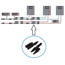Load image into Gallery viewer, LINKPAL Branch Connectors Connectors Y Connector in Pair MMF+FFM for Parallel Connection Between Solar Panels … (1 Pair)
