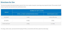 Load image into Gallery viewer, Cosequin Soft Chews with MSM and Omega-3s, 120 ct